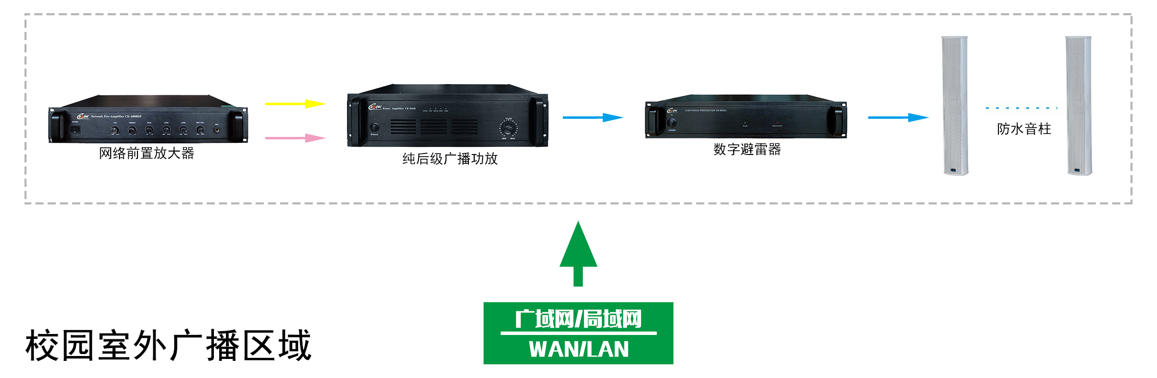 智慧校園廣播系統