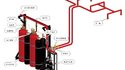 數據機(jī)房中氣體滅火系統設計的(de)要求