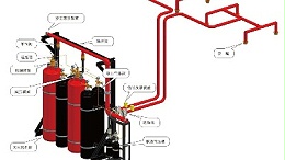 數據機(jī)房中氣體滅火系統設計的(de)要求