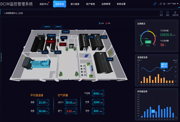 數據機(jī)房動環監控系統