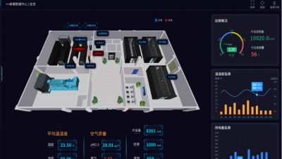 數據機(jī)房動力環境監控系統基礎知識