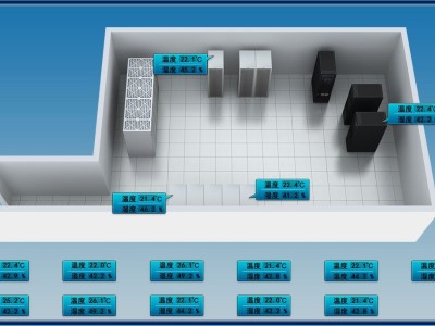 IDC數據機(jī)房動環監控系統