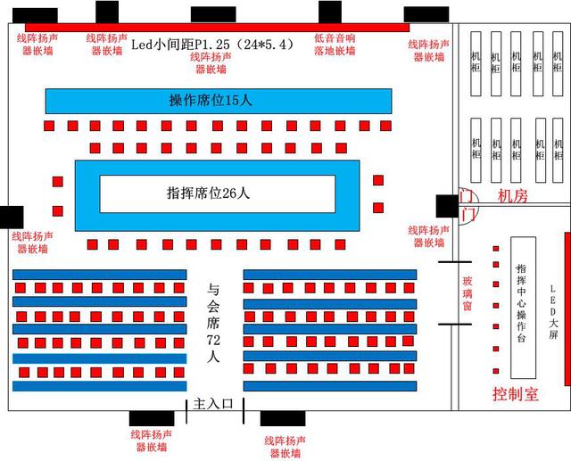 指揮建設中心