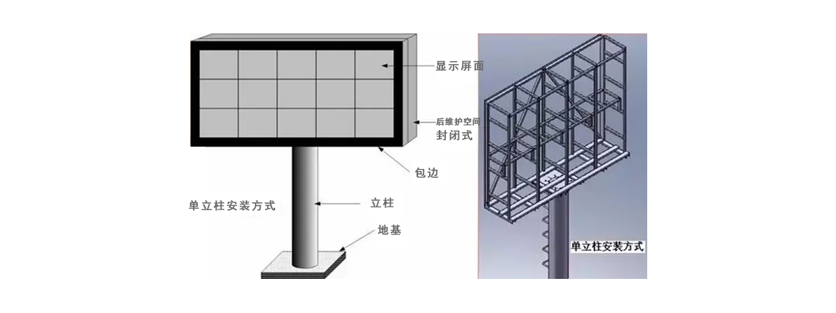 立柱式