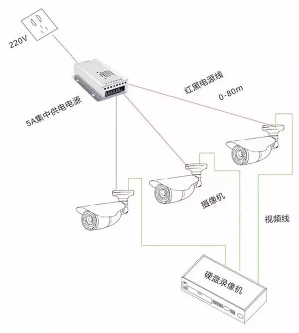 圖片2