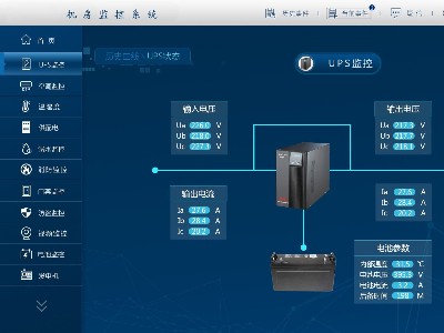 IDC數據機(jī)房環境監控系統