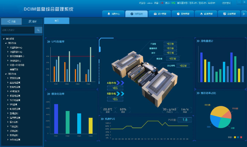 數據中心機(jī)房