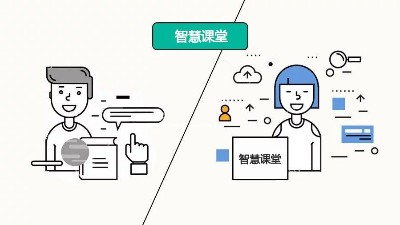 傳統課堂轉變為(wèi)智慧課堂的(de)趨勢